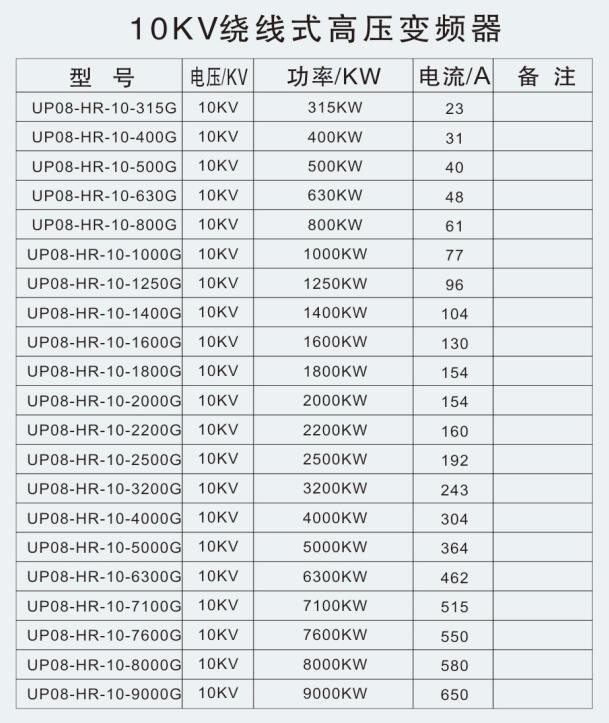 施沃浦产品目录3