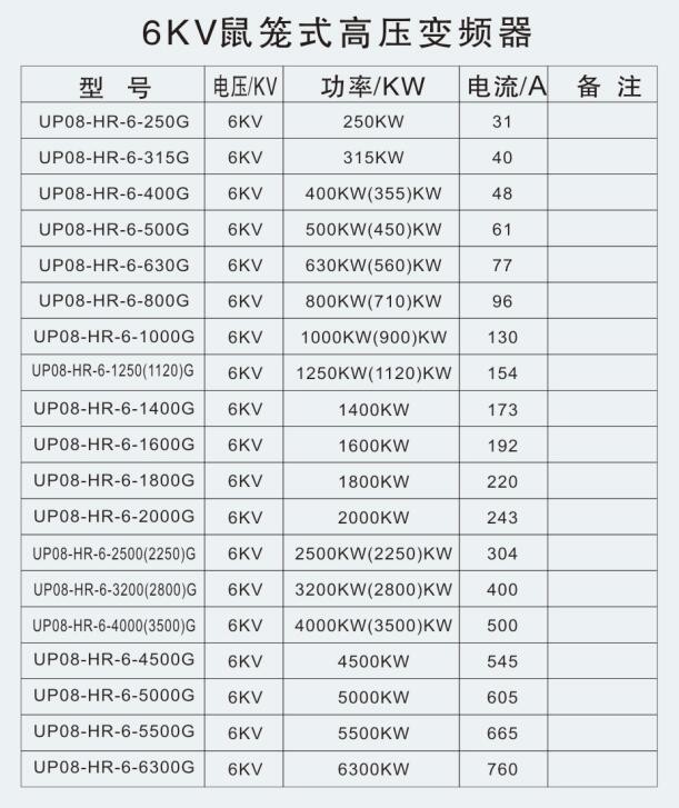 施沃浦产品目录2