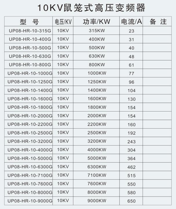 施沃浦产品目录4