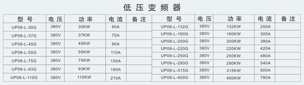 施沃浦产品目录5