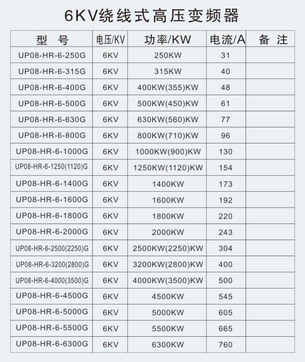 施沃浦产品目录1